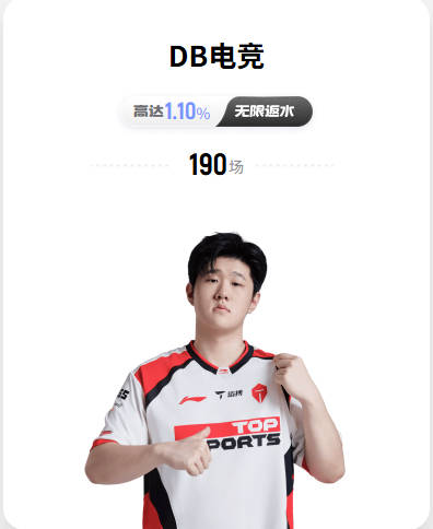在皇马场均6.7+3.5！官方：巴斯克尼亚签下中锋亚历克斯·莱恩